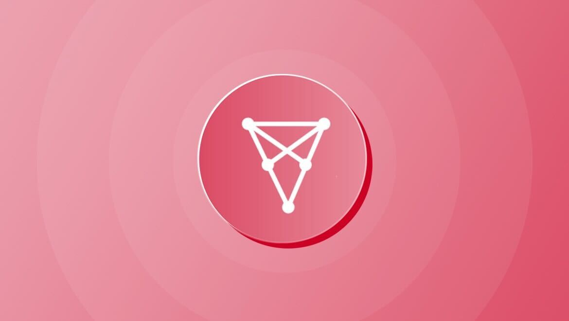 Chiliz Technical Analysis