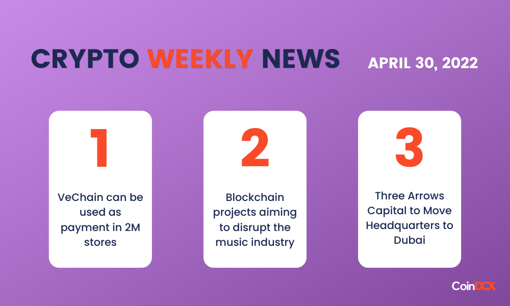 Weekly crypto news