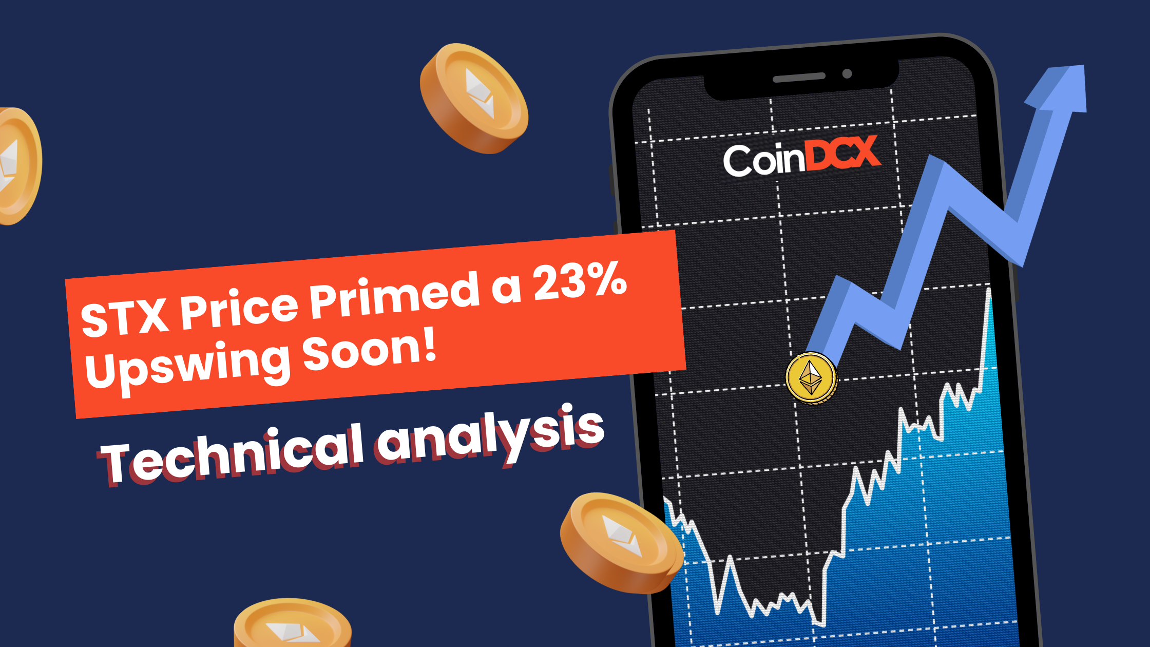 STX Price