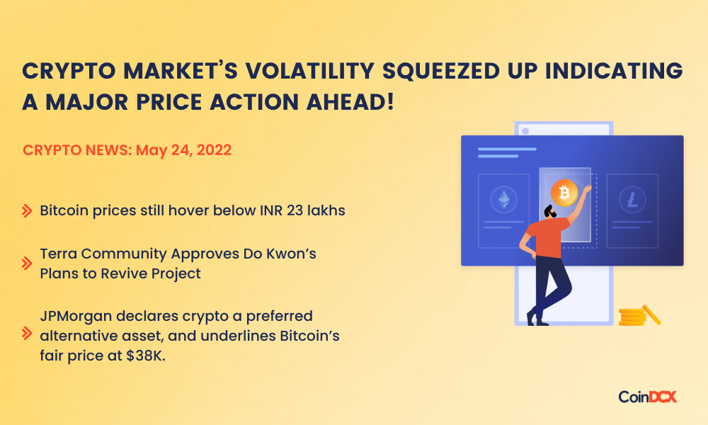 Crypto Markets