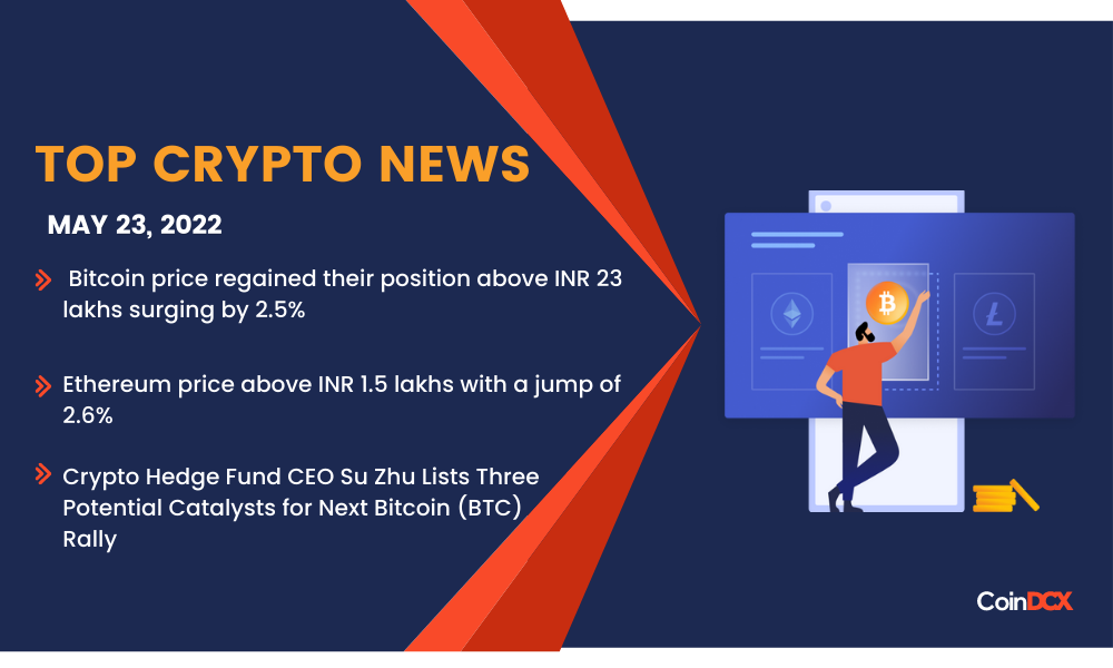 Crypto News Today