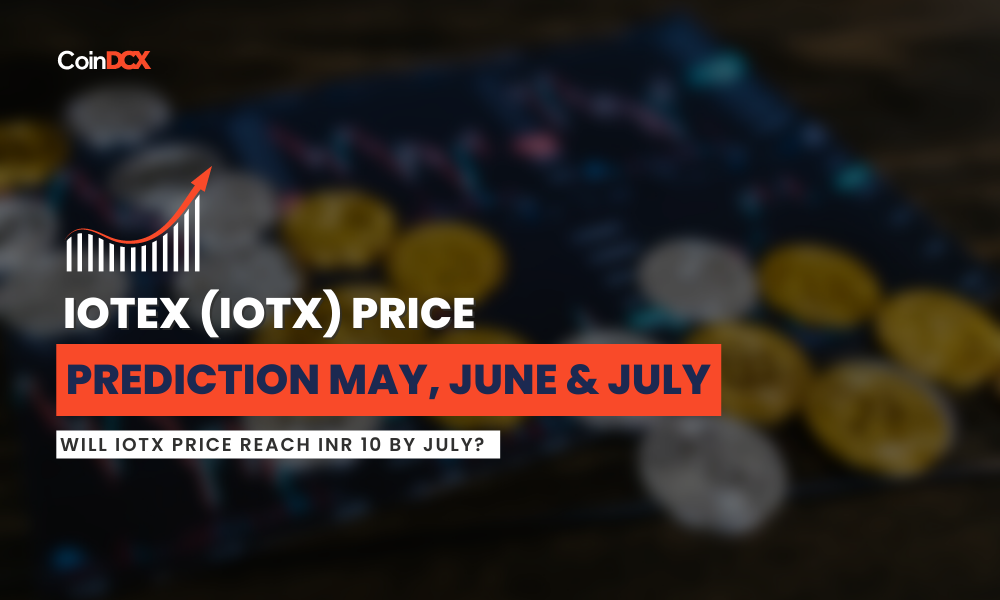 IOTX Price