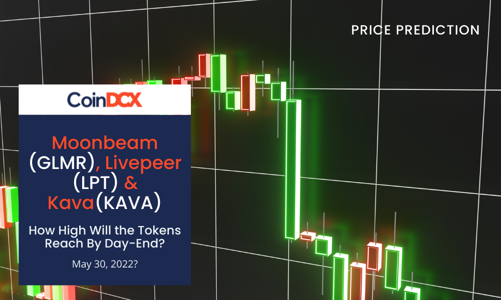 Moonbeam Price Prediction
