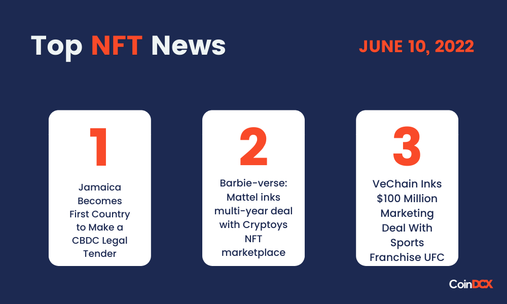 Top NFT News