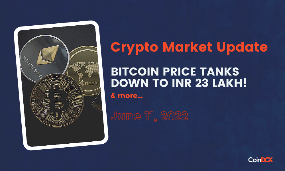 Bitcoin Price Today