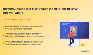 Bitcoin Price