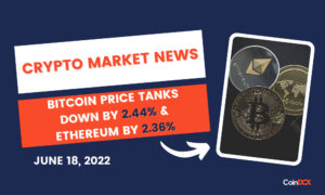 Bitcoin price