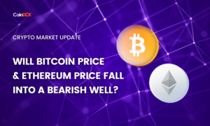 BTC price today