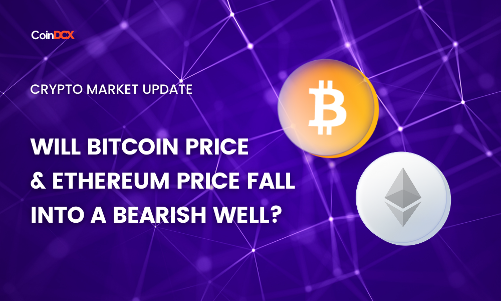 BTC price today