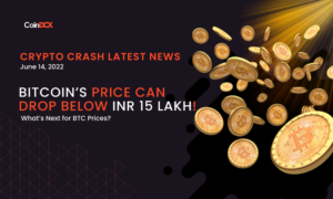 BTC Price