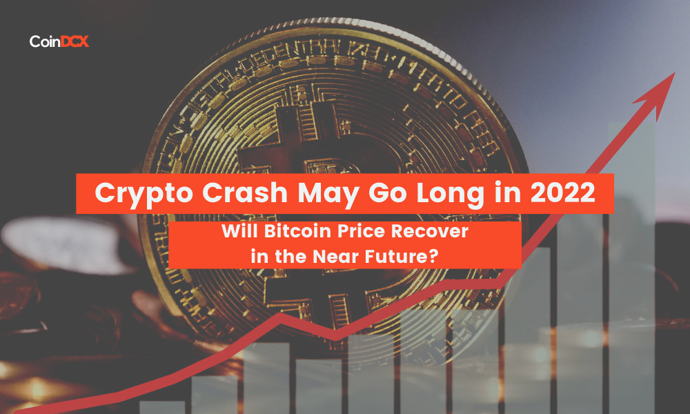 Bitcoin Price