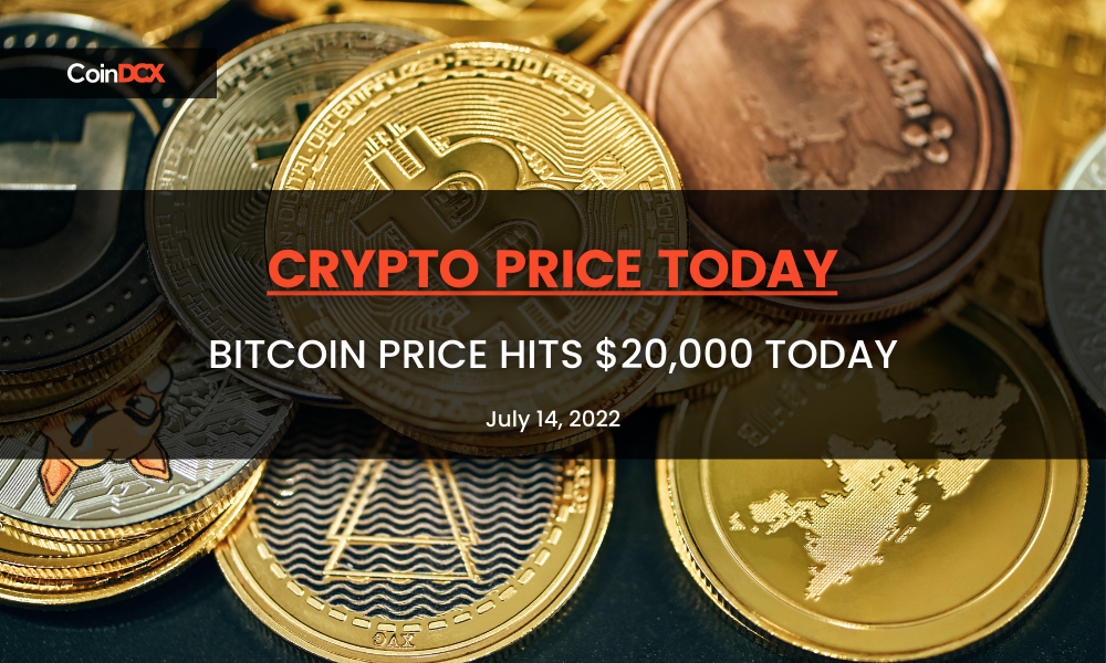 Bitcoin Price
