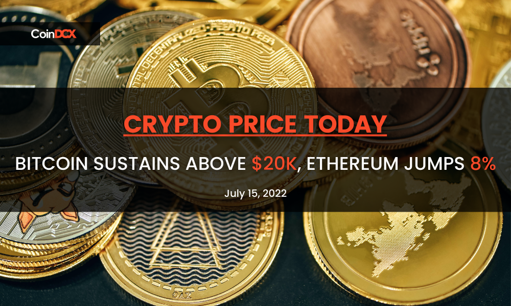 Crypto Price Today July 15: Bitcoin sustains above $20k, Ethereum up 8%, QNT & AAVE Top Gainers