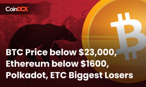 Crypto Prices Today