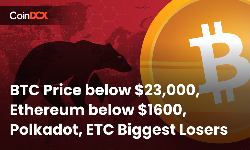 Crypto Prices Today