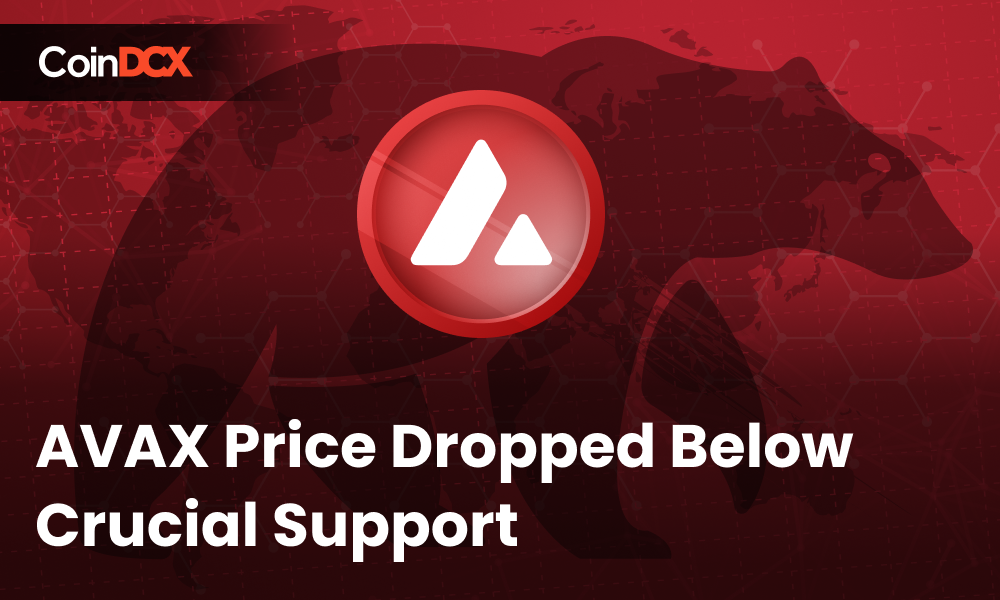 AVAX Price