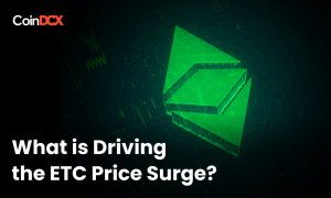 ETC Price