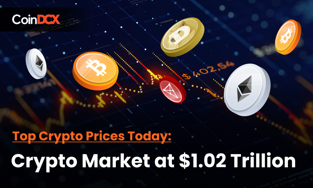 Top Crypto Prices
