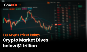 Crypto Market Cap Nosedives Below $1 Trillion, Bitcoin Price Falls Below $20,000, other Top Crypto Prices in the Red!