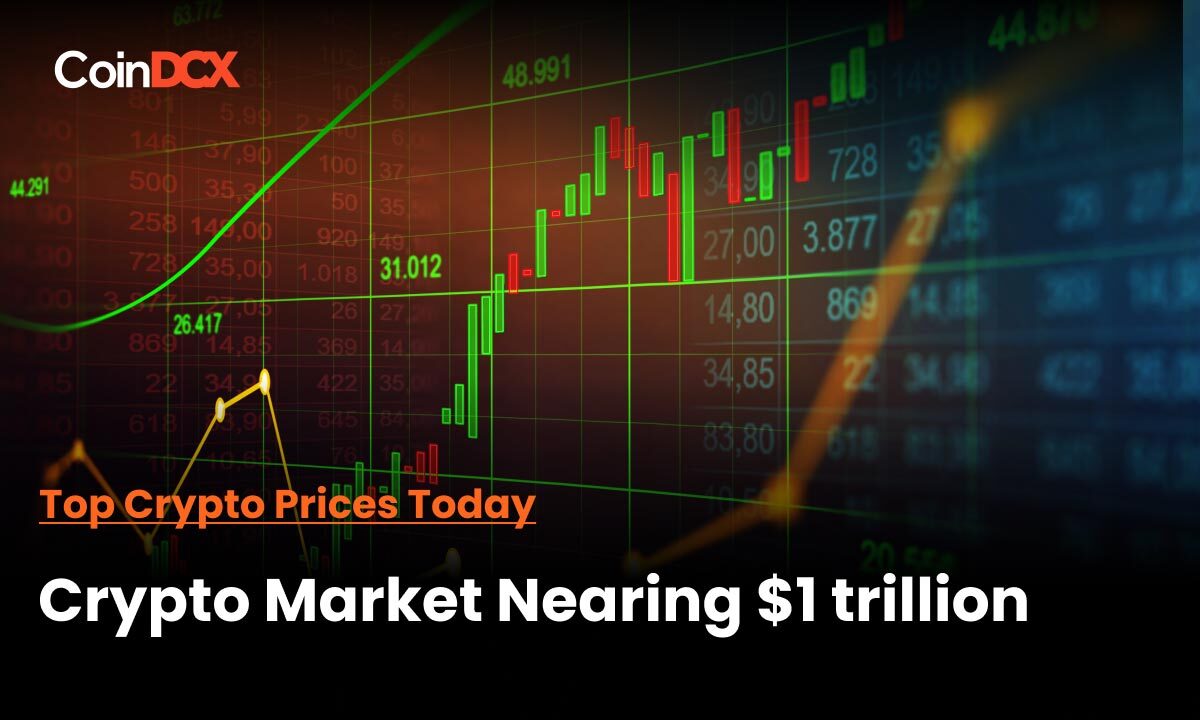 Crypto Market Cap close to $1 trillion again, Bitcoin Price above $20,000, Ethereum gained upto 9%, & Top Crypto Prices in the Green!