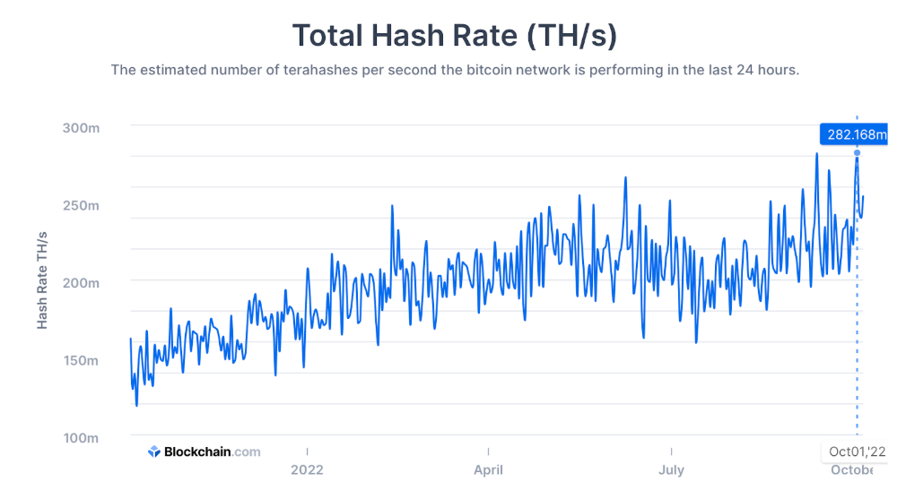 Top Crypto News