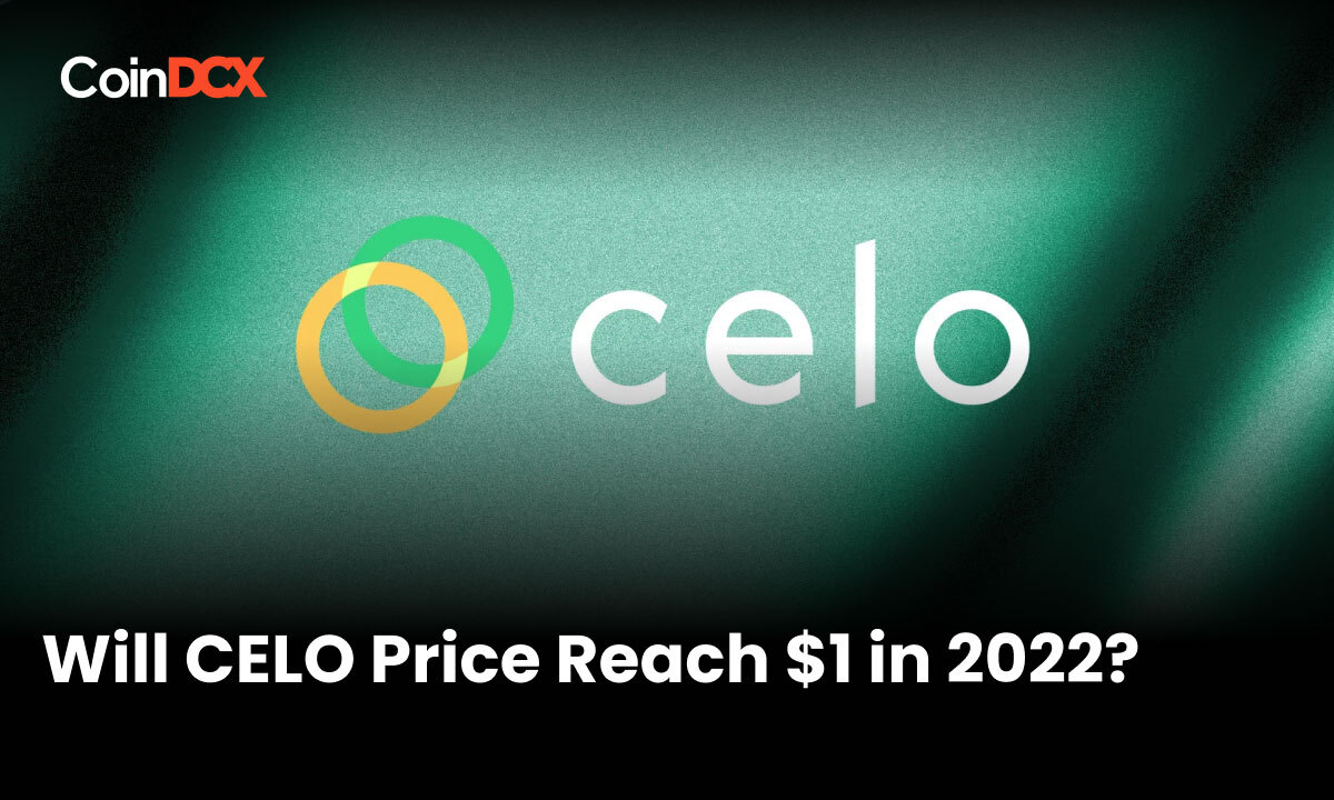 Celo Network Price