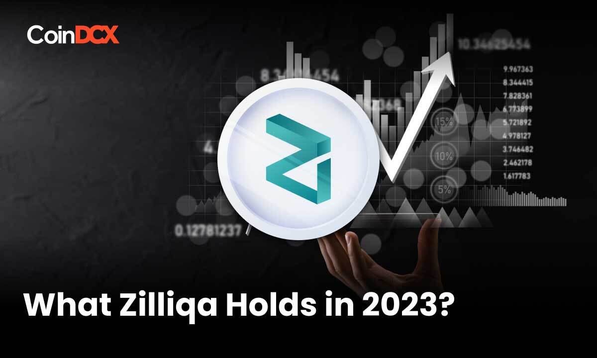 Zilliqa Price Prediction