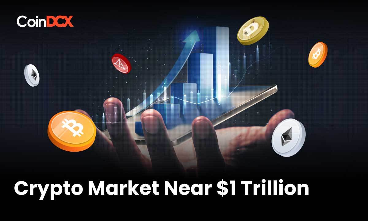 Bitcoin Price