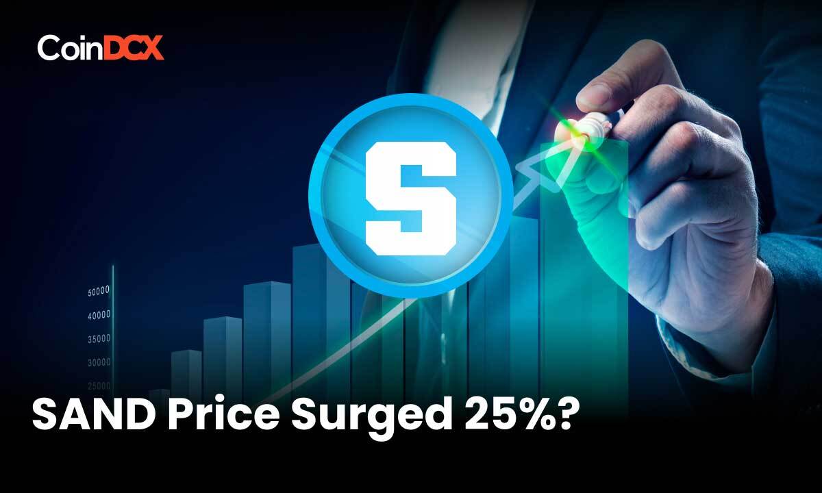 The Sandbox Price Triggers