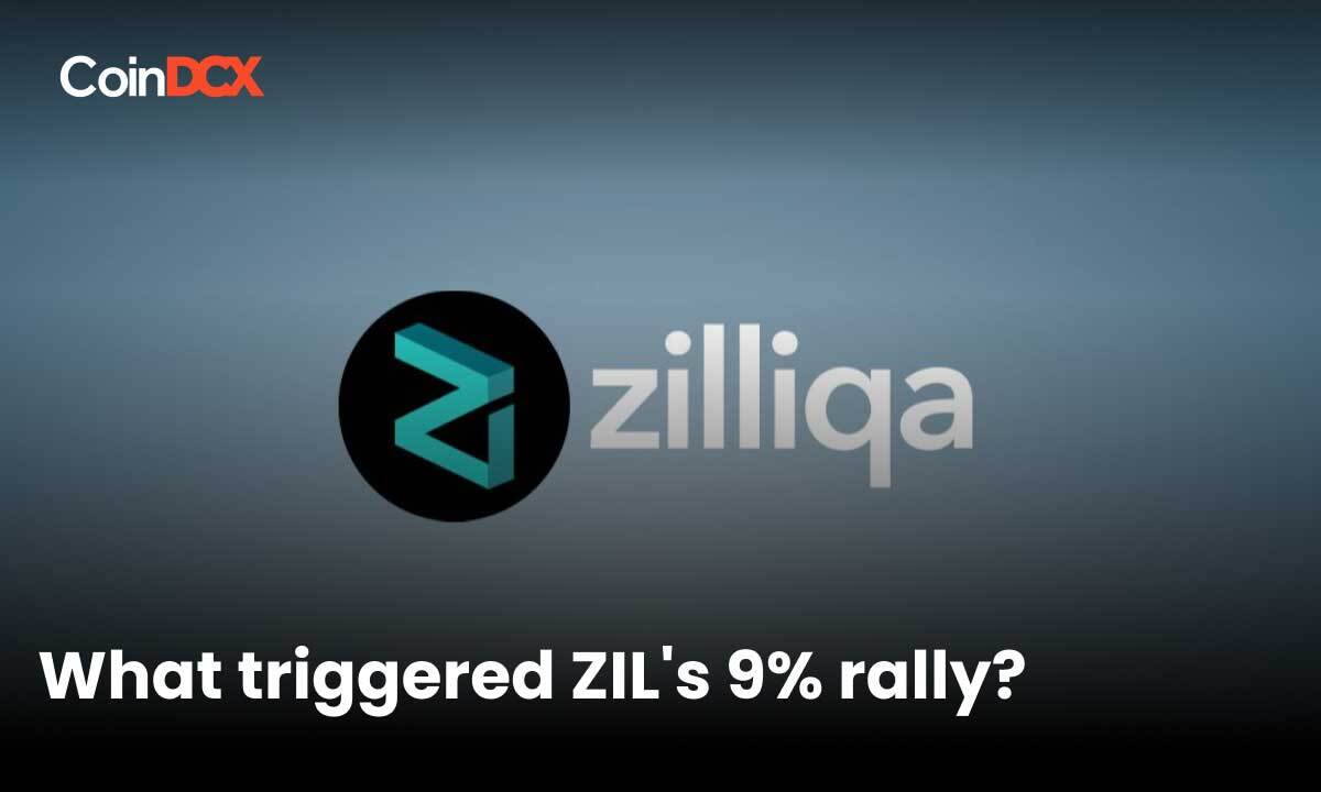 Zilliqa Price Analysis