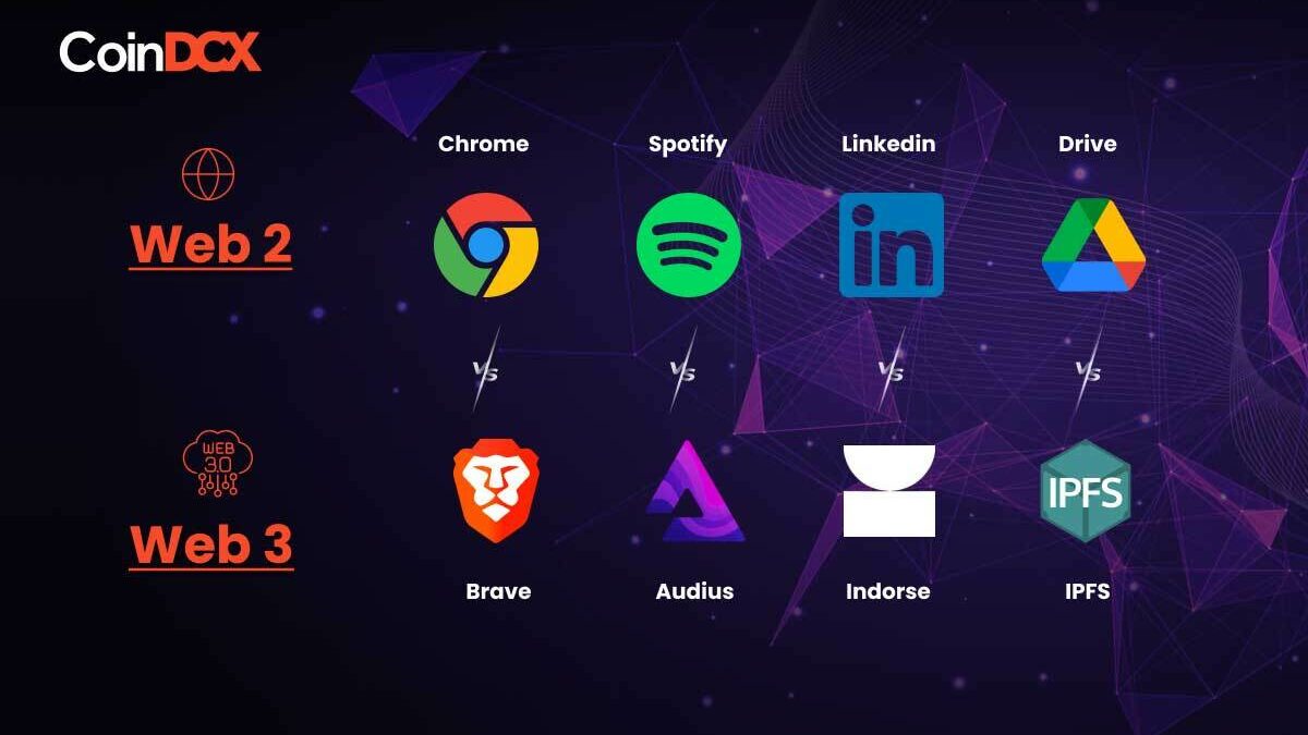 Top Web3 Alternatives to Popular Web2 Apps