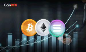 Crypto Price Today: BTC Price is Up by 6.19%, ETH Price is by 3.75%, SOL Price by 4.49%