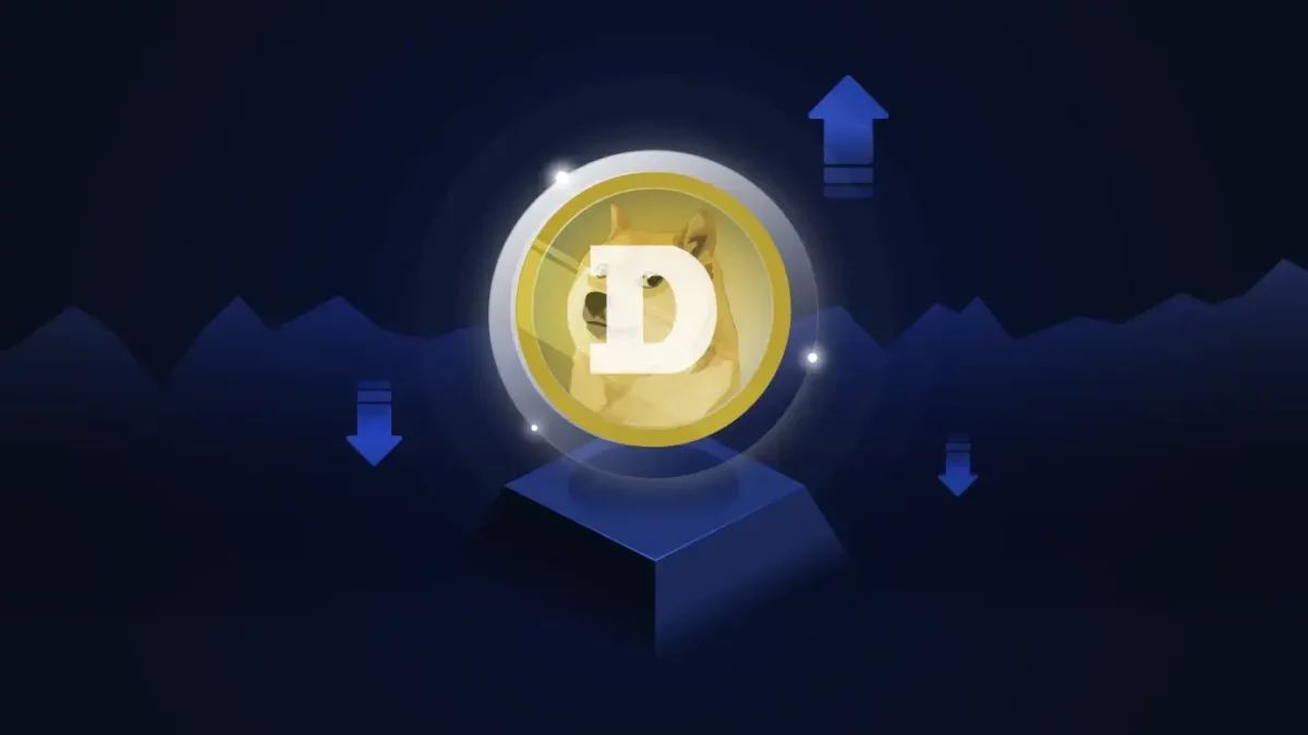 Doge Price